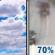 Thursday: Mostly Cloudy then Light Rain Likely