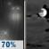 Saturday Night: Light Rain Likely then Mostly Cloudy