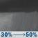 Tonight: A chance of rain showers. Mostly cloudy. Low around 36, with temperatures rising to around 38 overnight. South southwest wind around 5 mph. Chance of precipitation is 50%. New rainfall amounts less than a tenth of an inch possible. Tonight: Chance Rain Showers