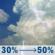 Saturday: A chance of rain before 11am, then a chance of showers and thunderstorms between 11am and 5pm, then a chance of rain. Mostly cloudy. High near 65, with temperatures falling to around 63 in the afternoon. Southwest wind 2 to 6 mph. Chance of precipitation is 50%. New rainfall amounts less than a tenth of an inch possible. Saturday: Chance Showers And Thunderstorms