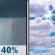 Thursday: A chance of rain showers before 11am. Partly sunny, with a high near 69. Southwest wind 1 to 5 mph. Chance of precipitation is 40%. New rainfall amounts less than a tenth of an inch possible. Thursday: Chance Rain Showers then Partly Sunny