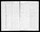 Death Extract from Wayne County Michigan Death Extract from Wayne County Michigan